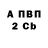Альфа ПВП VHQ devinkray